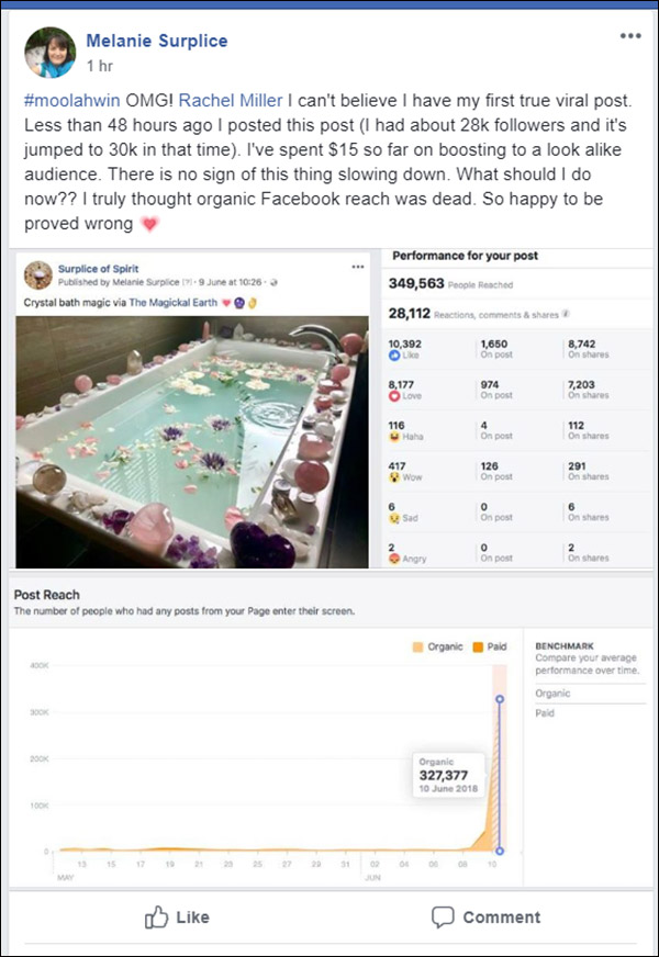 A Facebook post talking about a blog post generating 327,377 organic reach on Facebook